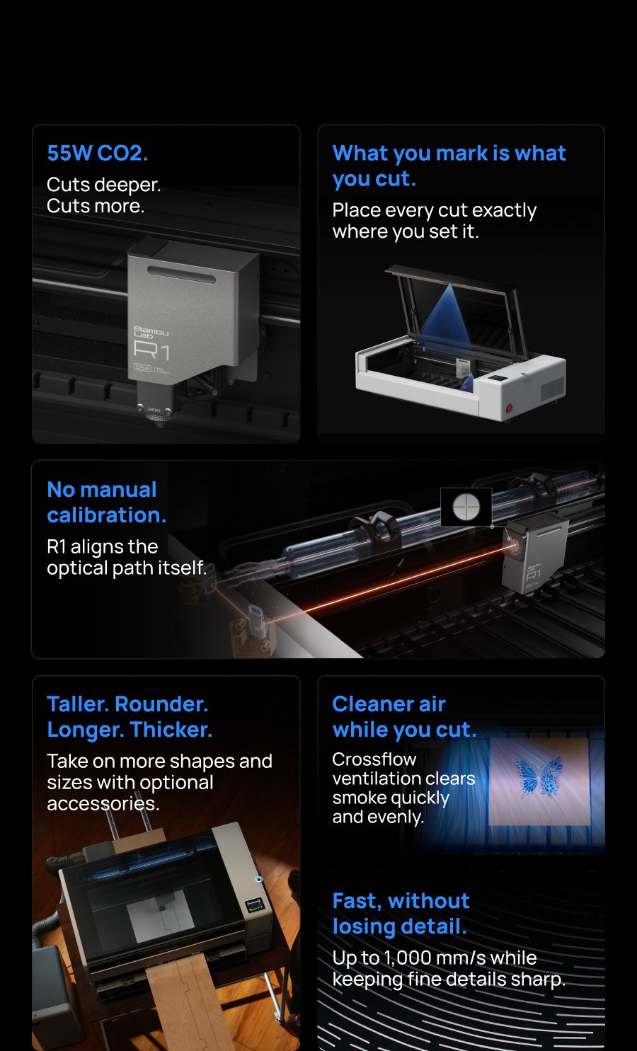 Bambu Lab R1 key features