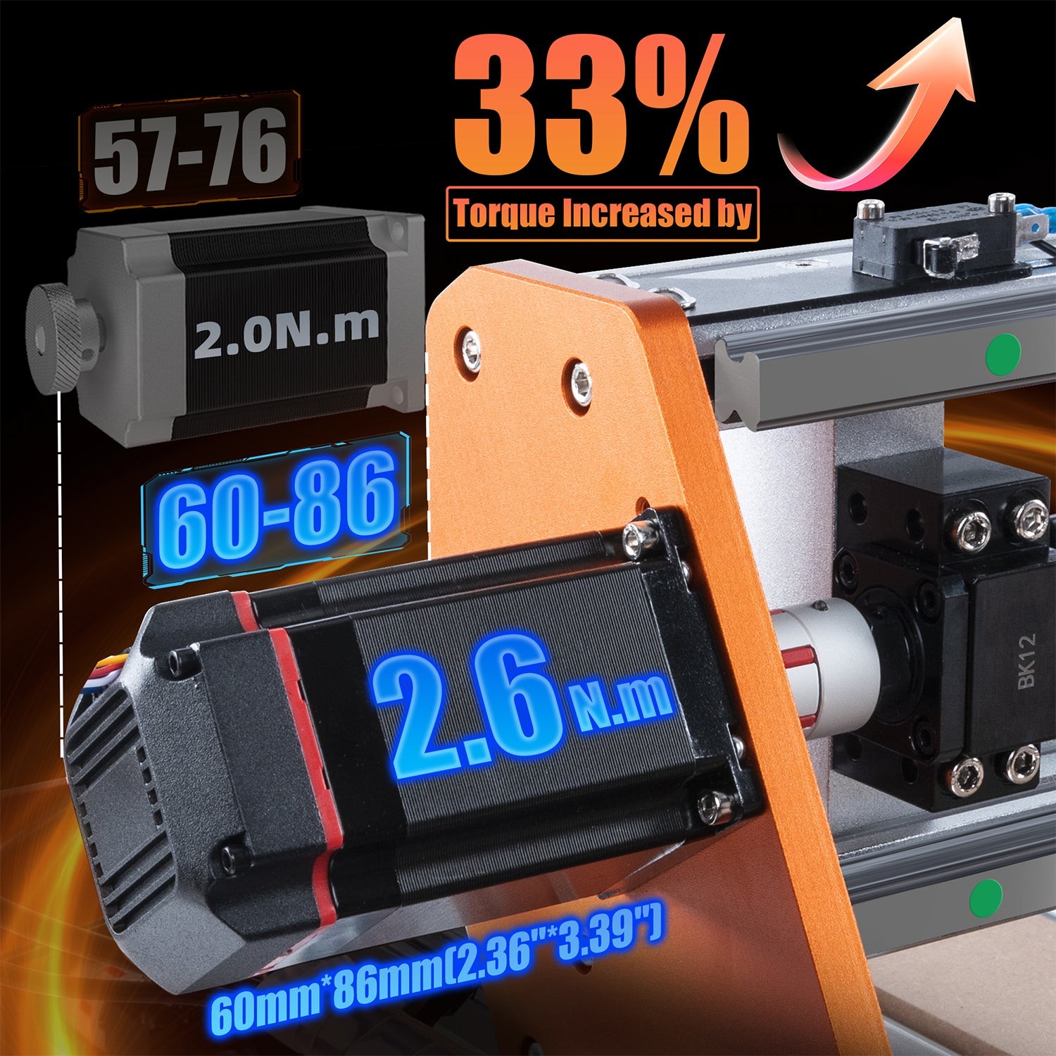 FoxAlien Nema23 60-86 closed loop 3.1Nm torque vs standard 57-76 stepper motor comparison