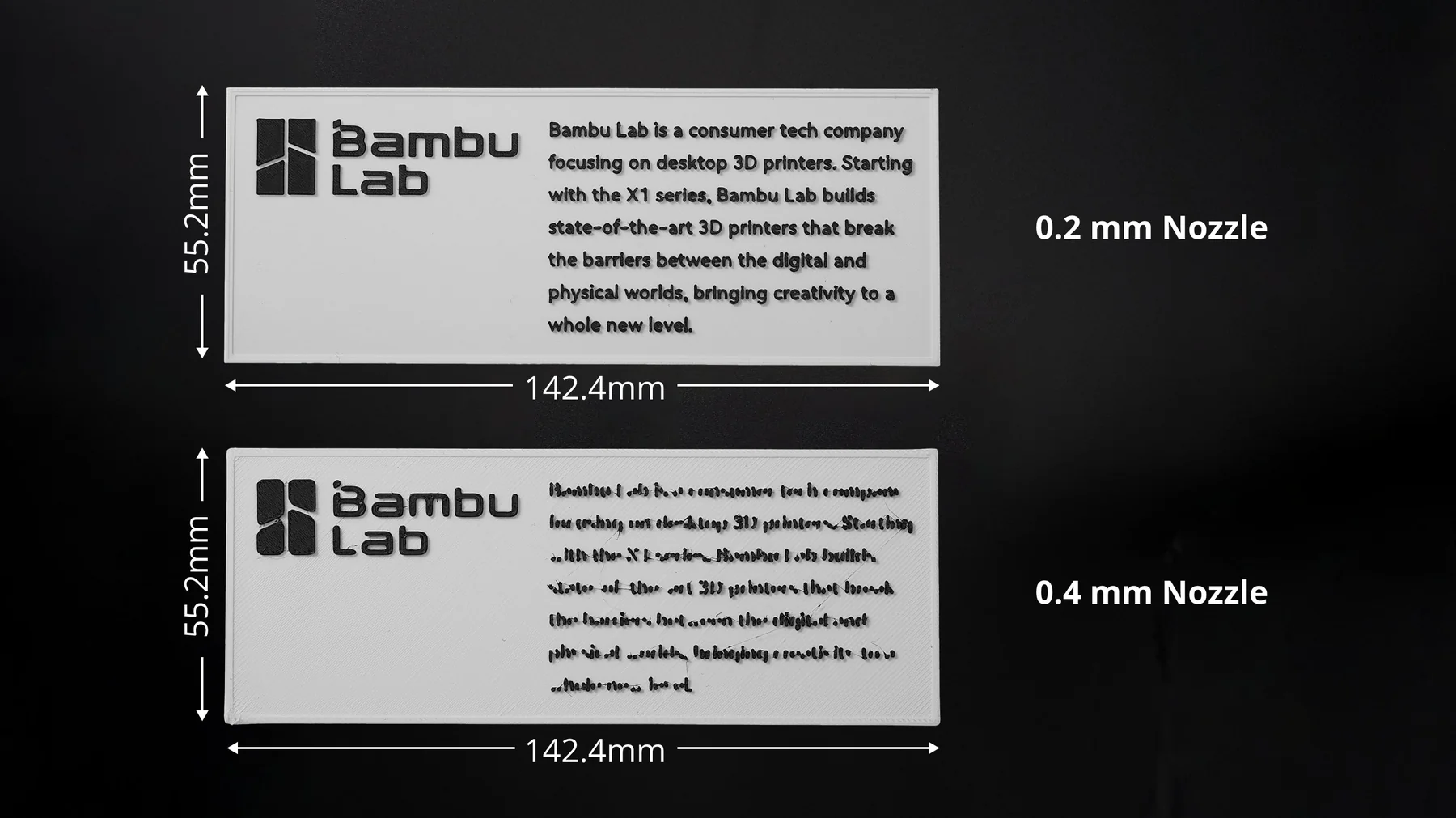 Highlights of Various Nozzle Diameters