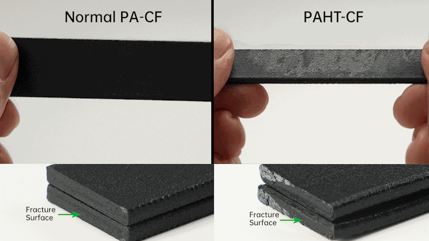 Exceptional Z-bonding