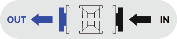 PTFE Tube Connector
