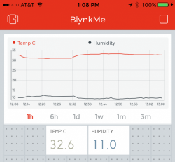 SparkFun Blynk Board - ESP8266 - WRL-13794