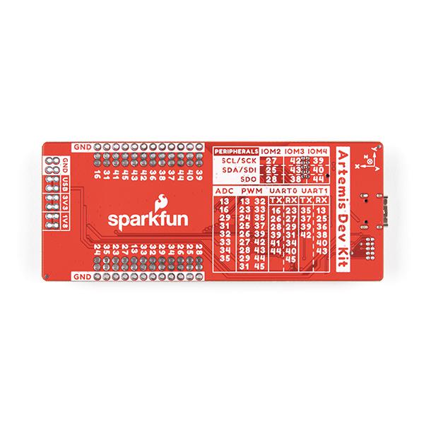 SparkFun Artemis Development Kit - DEV-16828