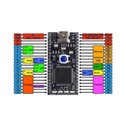 mbed - LPC1768 (Cortex-M3) - DEV-09564