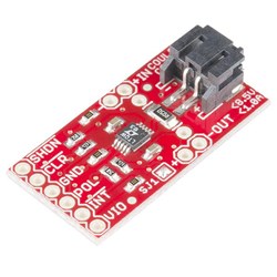 SparkFun Coulomb Counter Breakout - LTC4150 