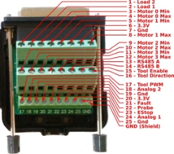 Onefinity Breakout Board Adapter - ONE-BBA