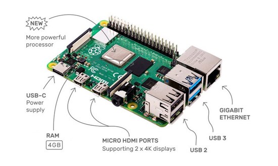 Raspberry Pi 4B Kit - 4GB - EL-RPK01299P4