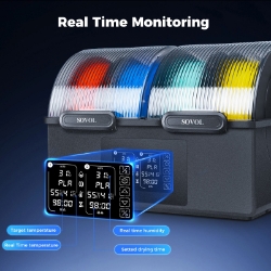 Sovol SH03 real-time dual-chamber temperature humidity monitoring