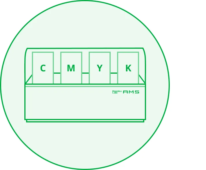 Bambu Lab - PLA CMYK Bundle - 4 x 1KG - detail image 6