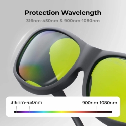 xTool - Laser Safety Goggles for 316nm-450nm & 900nm-1080nm Lasers, additional view
