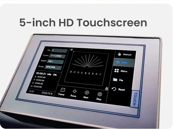 5-inch Touchscreen