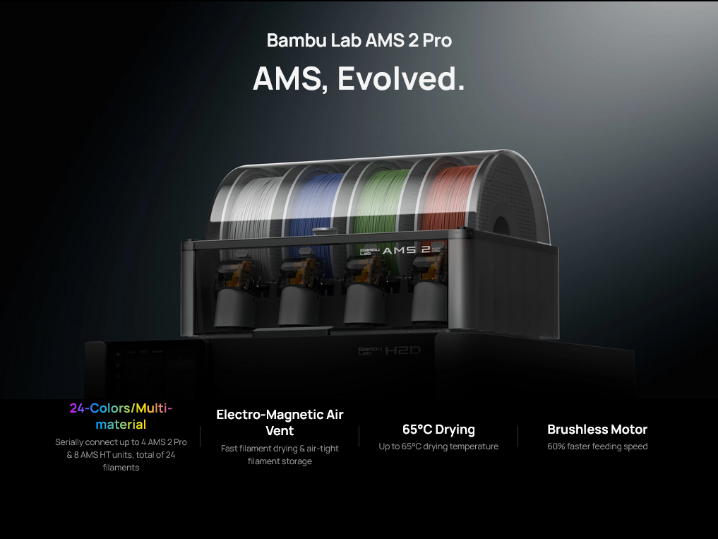 AMS 2 Pro