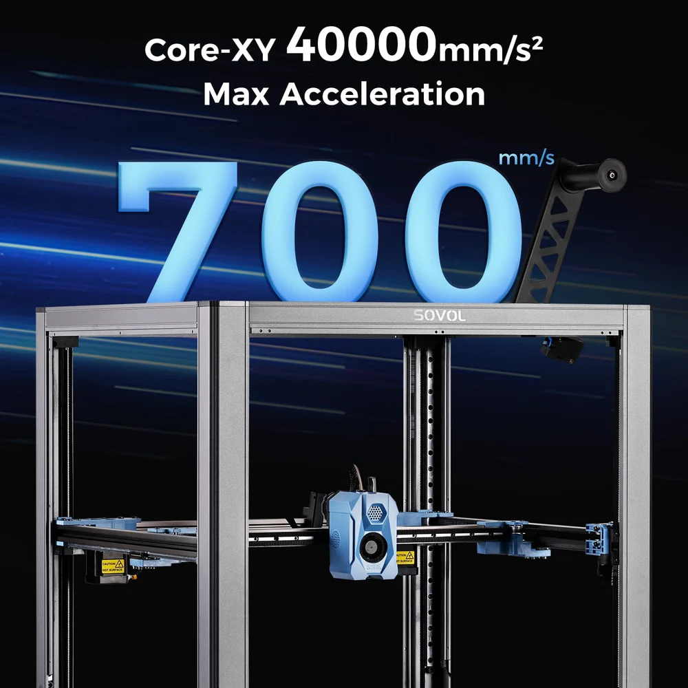 High Speed Printing