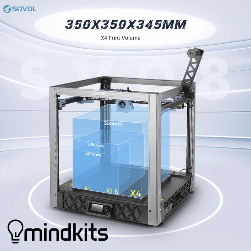 CoreXY Kinematics