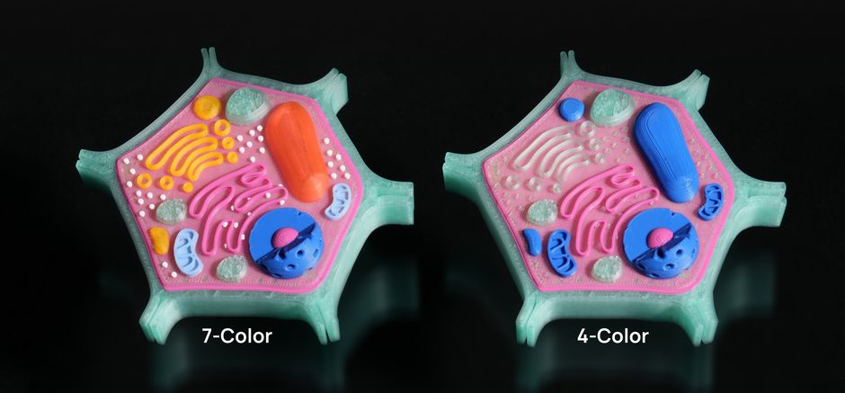Small Form Factor, More Filaments