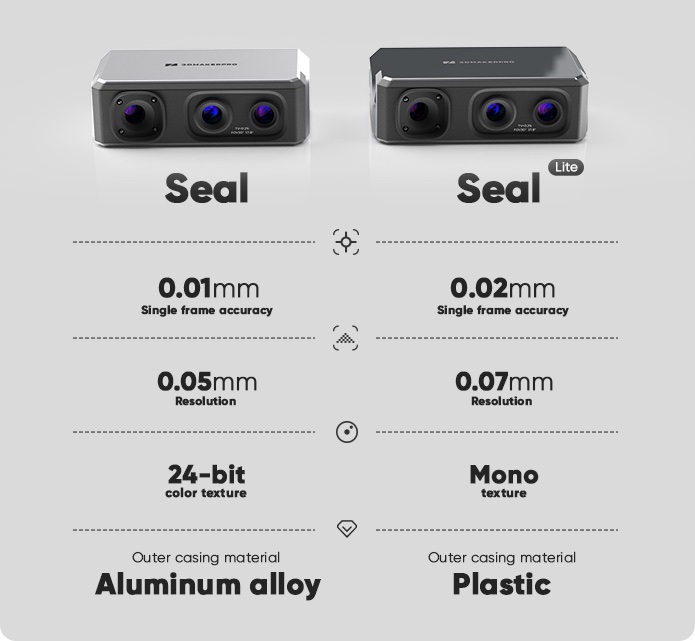 3DMakerpro Seal