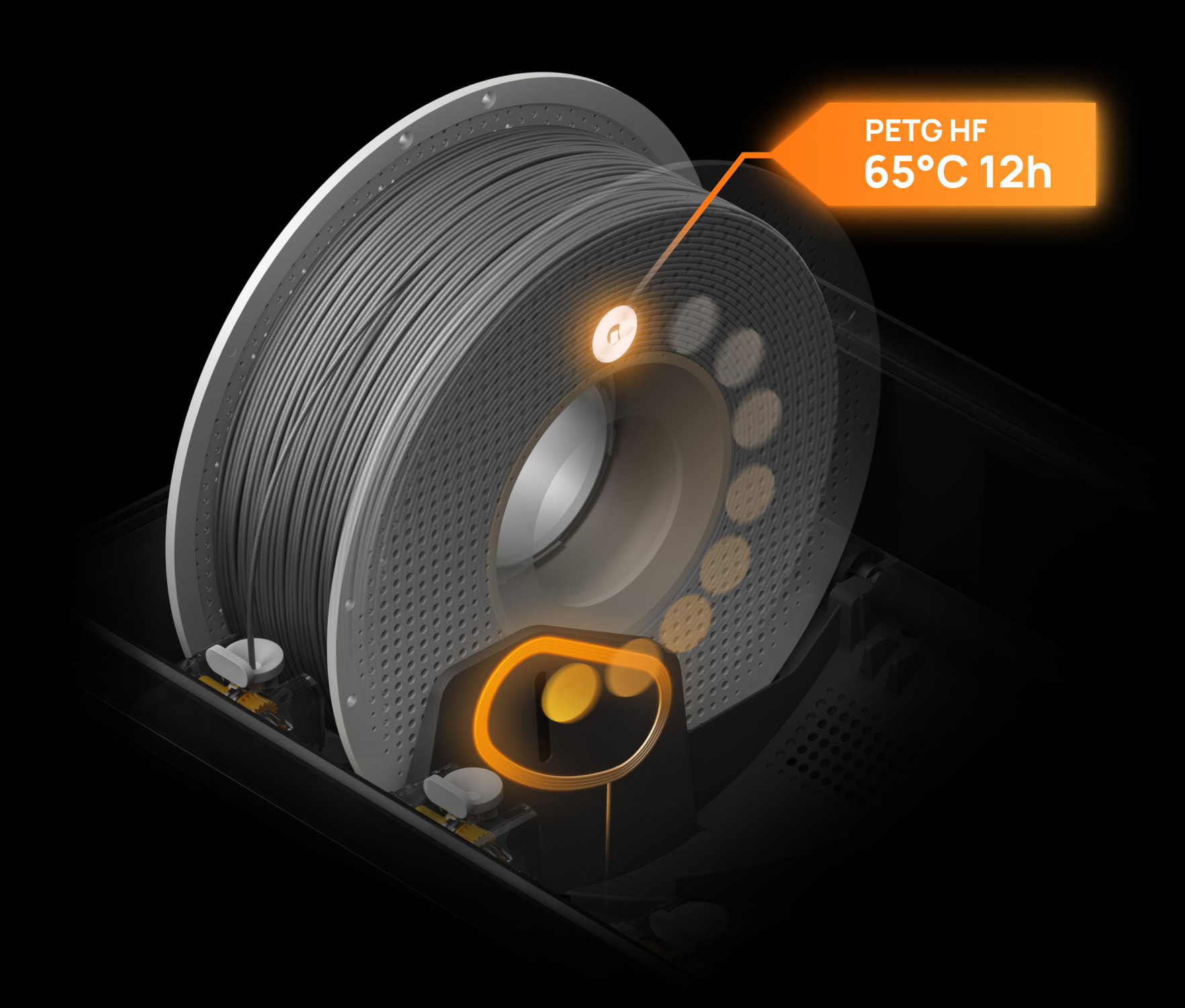 Dry Filament Quickly and Intelligently