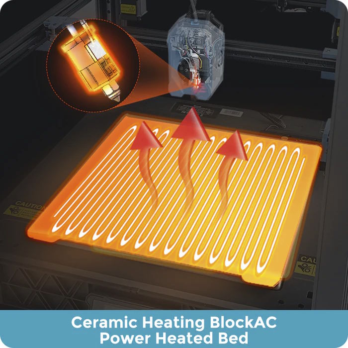 Efficient Heating